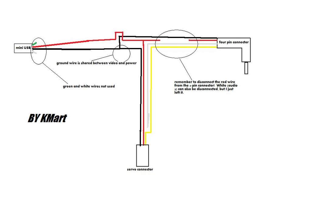 6 Pin Audio Plug Wiring Diagram - Wiring Diagram Networks